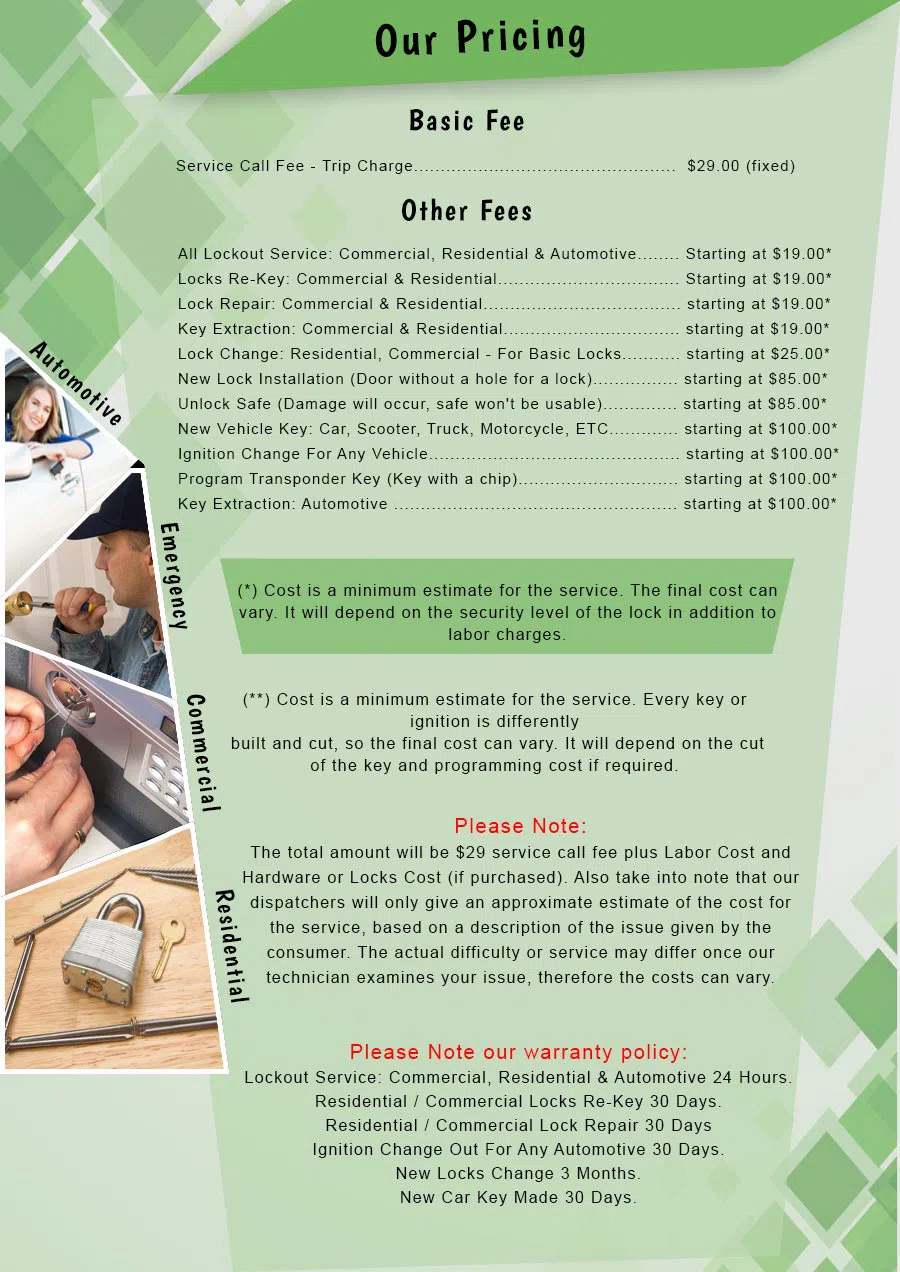 Houston-Locksmith-Security Houston, TX 281-670-2369 - Pricelist-2